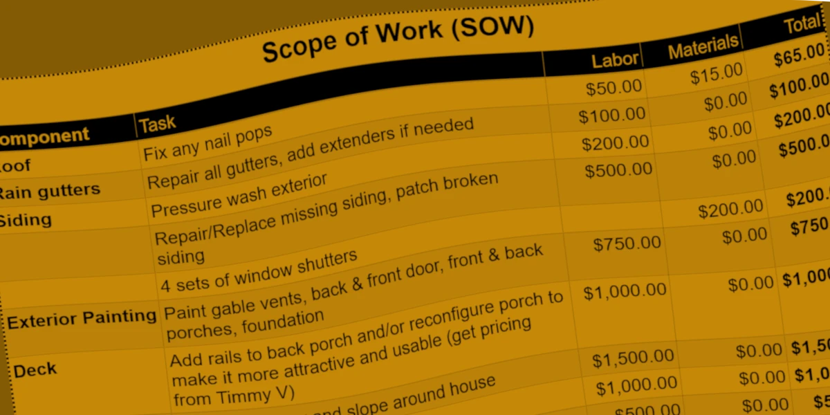 scope-of-work-banner scope of work hard money lenders